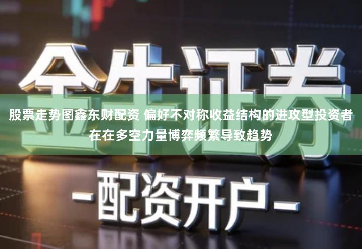 股票走势图鑫东财配资 偏好不对称收益结构的进攻型投资者在在多空力量博弈频繁导致趋势